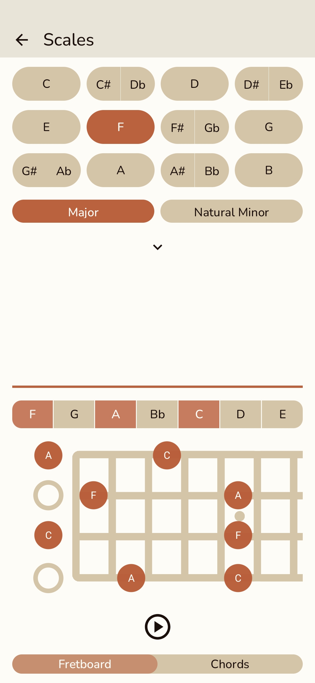 Ukulele scales screenshot in Ukulele Pouch